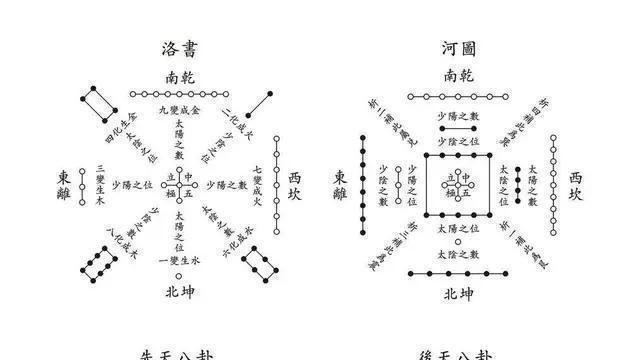 《八字命理》—神秘的算命术，算命师算八字的奥秘