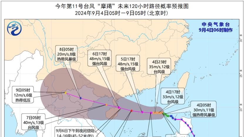 台风‘摩羯’来袭！华南地区风雨肆虐，如何应对？最新预警信息曝光！