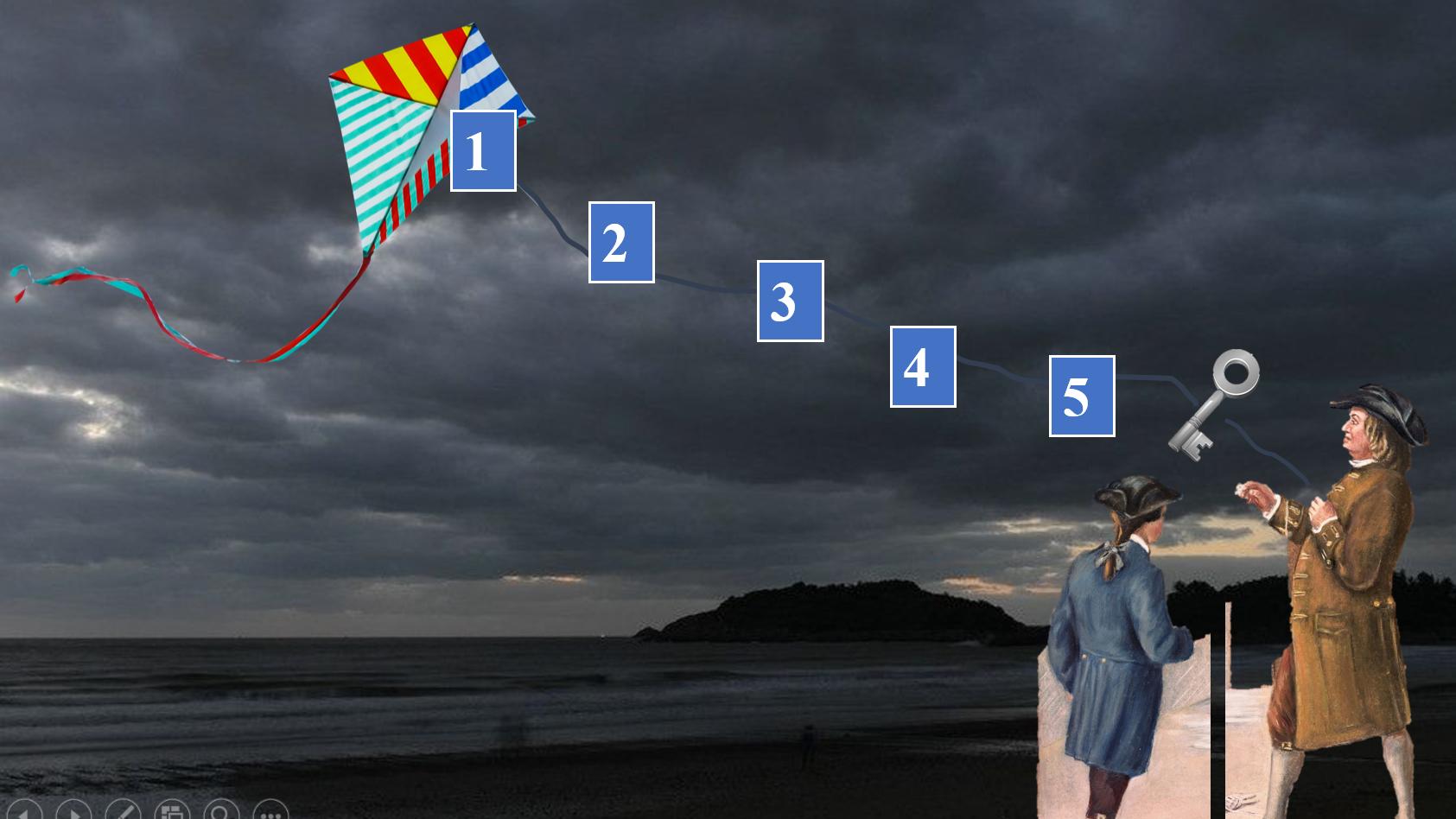 Franklin’s Lightening Experiment 富兰克林的闪电实验