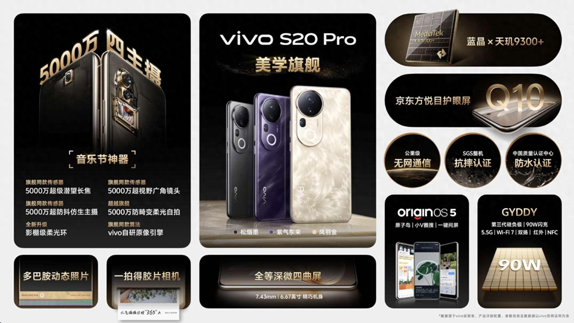 vivo S20系列登场，凤羽流云，性能续航皆出彩