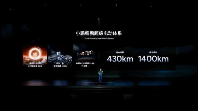 “断头路”都能完美泊车？小鹏P7+猛过头了！网友：何小鹏认真了