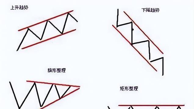 写给所有股民的一封信做一个坚定的系统交易者,稳定获利不是问题