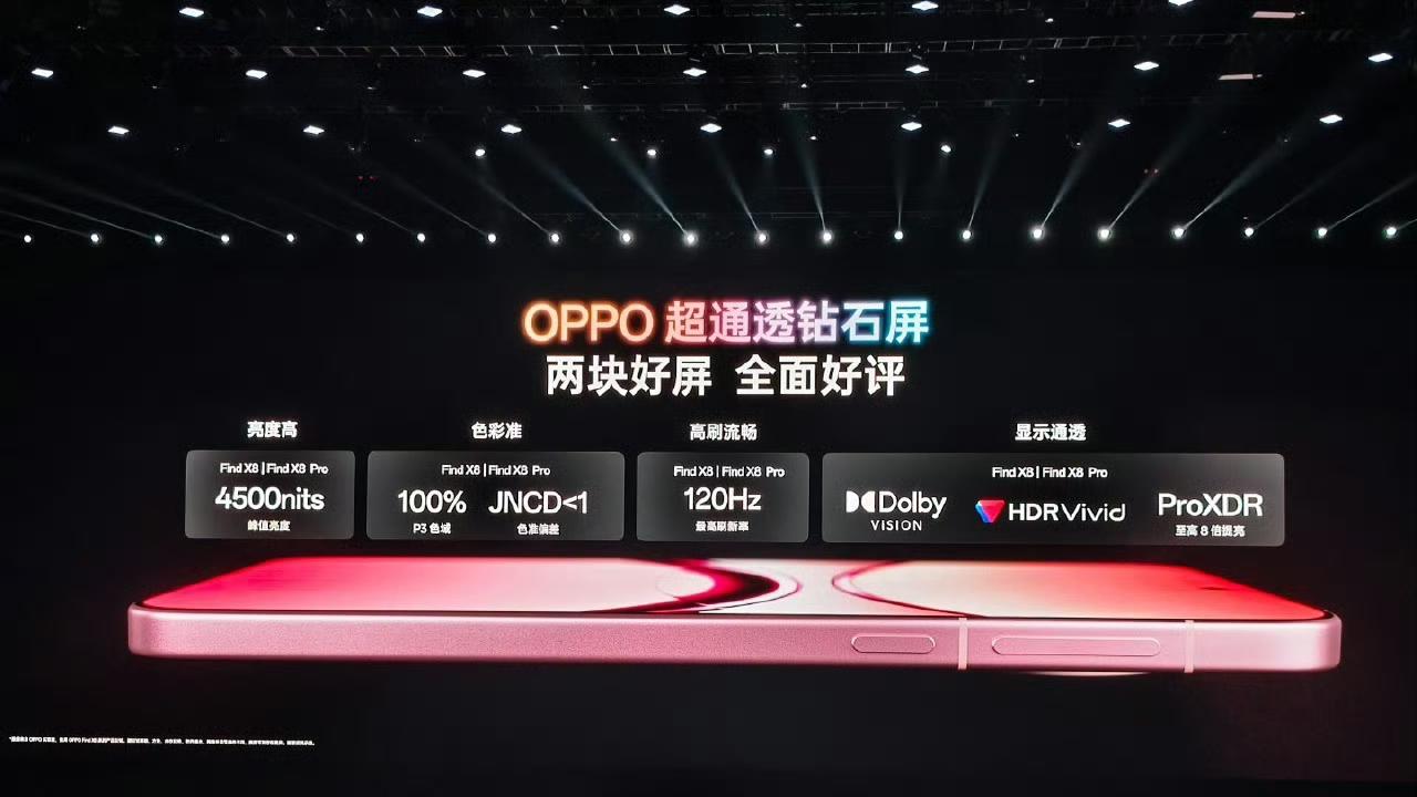 英雄联盟S15在中国举办！李现亲临现场，OPPO Find X8起售价4199元