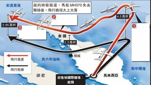 飞机避开这些地方的原因：揭秘你可能不知道的真相