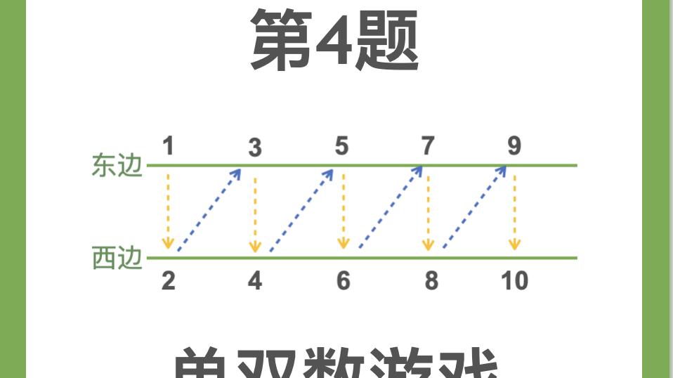 第4题|单双数游戏|小学一年级数学培优 新加坡数学建模课程