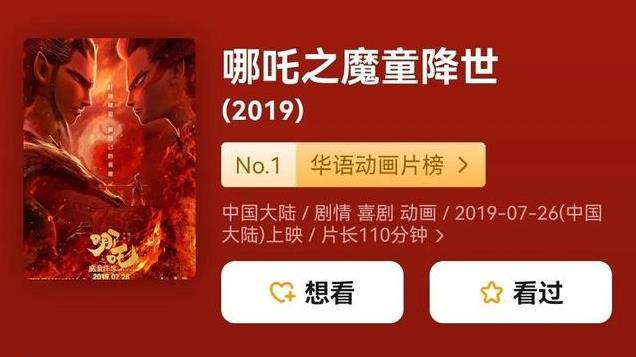 2025年春节档电影票房预测，前3部真的是猛，难怪肖战倒数第一！