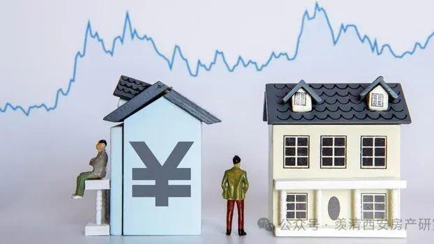 楼市重磅 | 大规模货币化安置重启！！