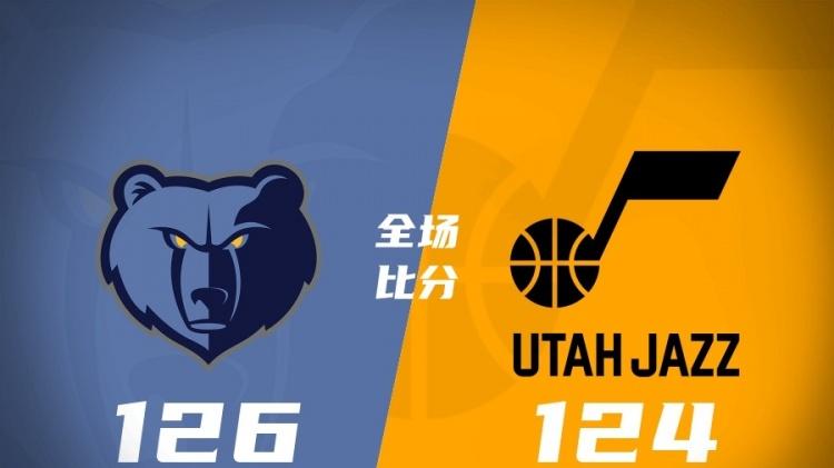 莫兰特22+5+10 阿尔达马27分 马尔卡宁35+9 灰熊险胜爵士