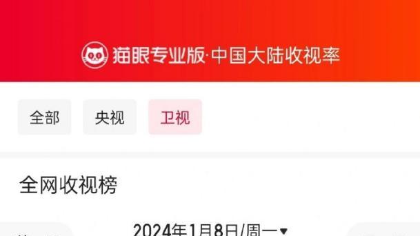 为什么宋茜的大女主剧，在观众那里能远离“审美疲劳”？