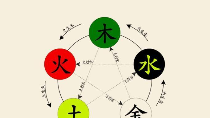 《狂飙》大热《孙子兵法》大火这3个谋略智慧每一个都是制胜之道