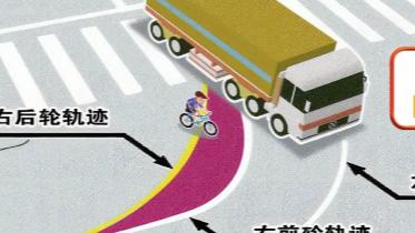 新交规严格了，右转须停车，不然扣3分加200元，多地正执行！