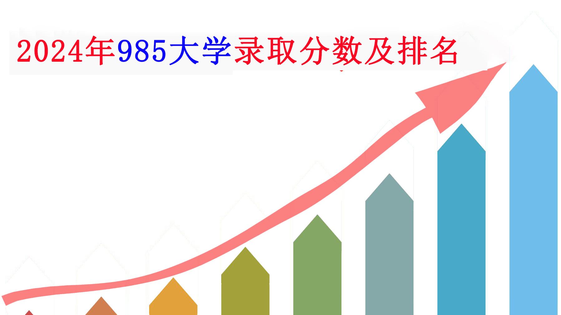 最新！2024全国39所985工程高校最低录取分数及排名