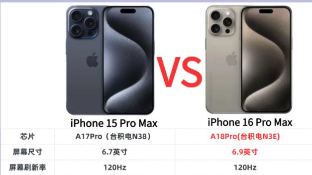 iPhone 16 即将发布，相比 iPhone 15 有哪些重大变化？