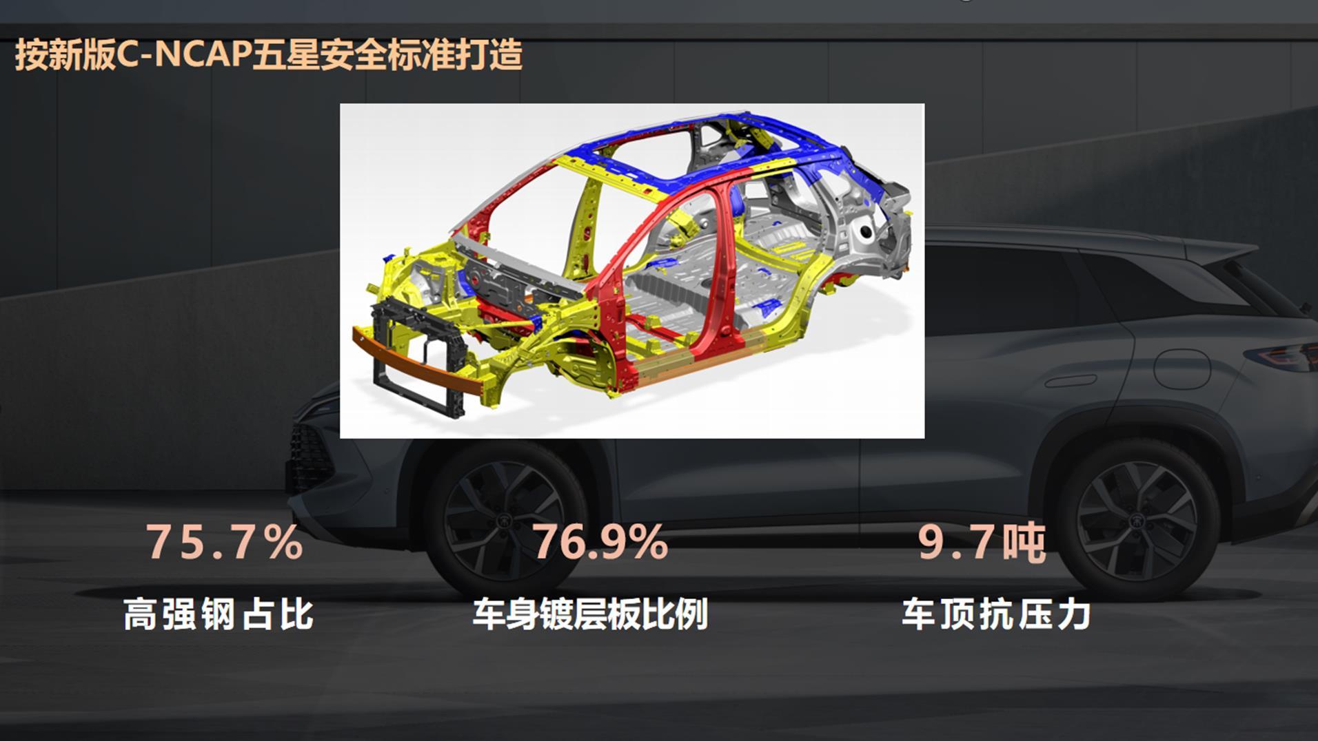 比亚迪宋L DM-i中级SUV首选南京品鉴会