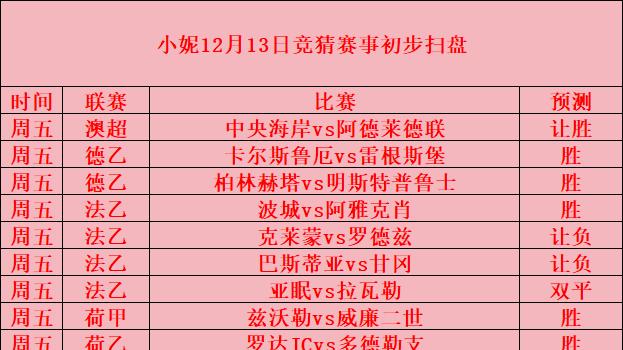 12/13周五竞彩推荐：弗赖堡vs沃尔夫斯堡，德比郡vs朴次茅斯