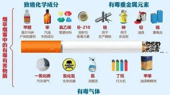 曝光！家里有人抽烟用什么净化器? 净化吸烟的空气净化器测评总结