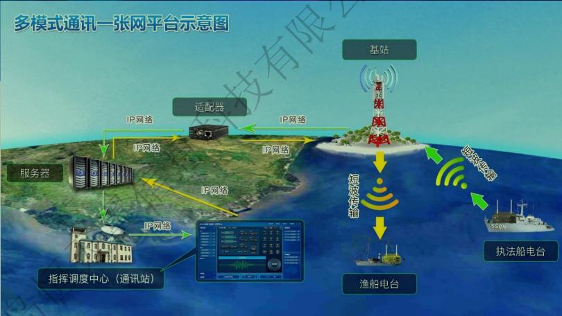 恒天翼：以技术实力提高企业竞争力，引领智慧化领域高质量前行