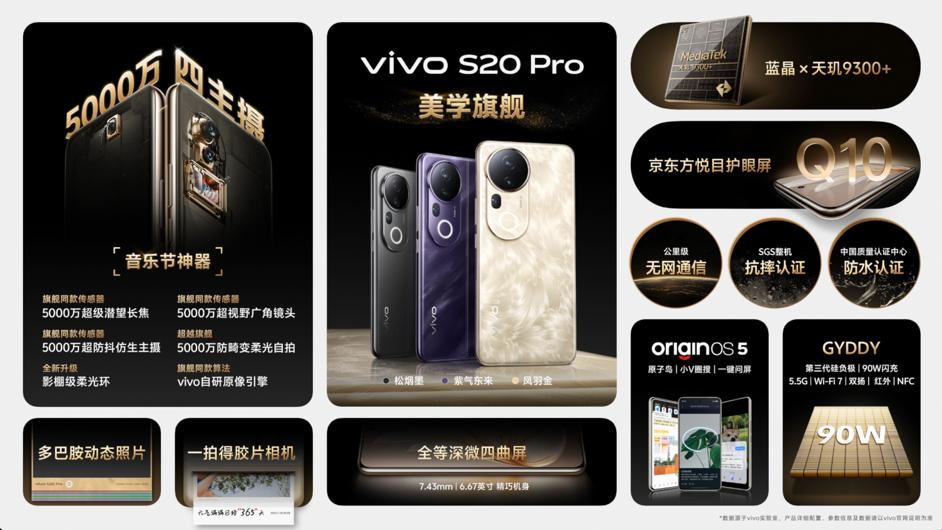 从vivo S20系列上探，看国内手机市场变革