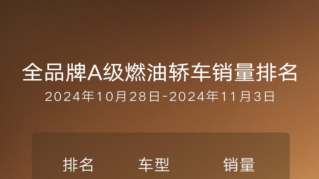 稳居第一，星瑞再度登顶中国燃油紧凑轿车销量榜首