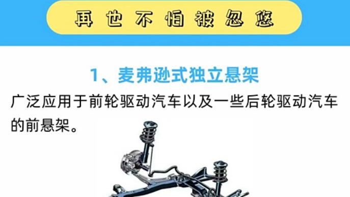 汽车悬架有哪些，你知道吗？