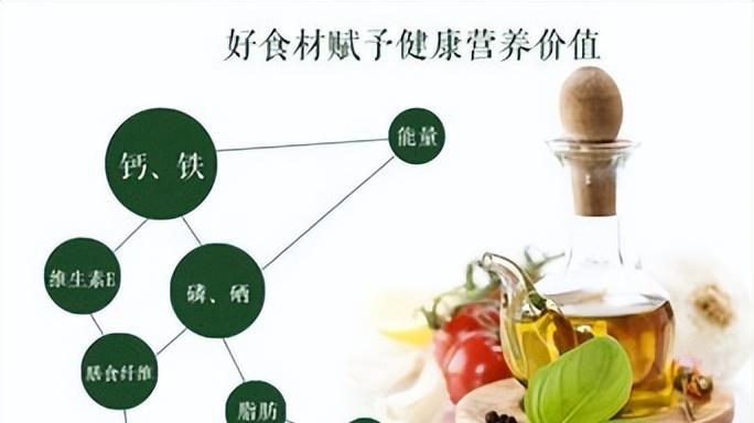 曾经火遍全国的茶油，为何现在很少有人吃了因为它的缺点很明显