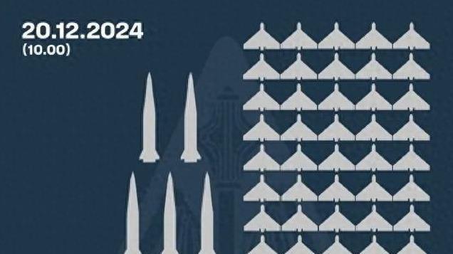 俄军击中基辅多处外交机构，葡萄牙抗议！赫尔松遭大规模火力急袭