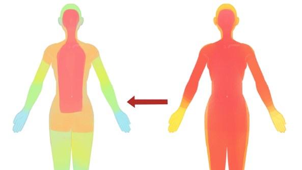 科学家发现：37℃不再是人体标准体温！体温是高好，还是低好？