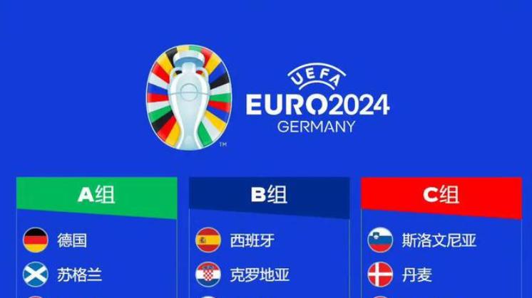 【欧洲杯】乌克兰是否是本次欧洲杯黑马？毕竟乌克兰也是有特殊话题的！