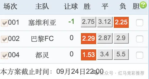 今日竞彩推荐：单场最强分析师，给你每日一场稳胆