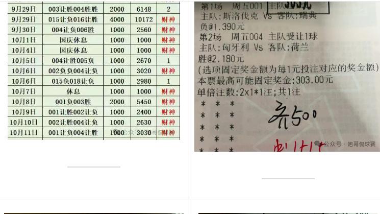 10月12日，西班牙主场对阵丹麦3-1结束战斗