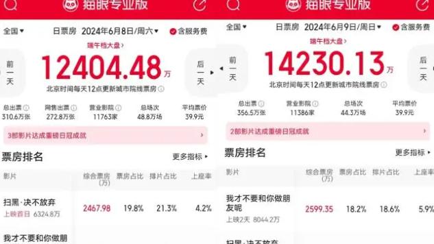 本想给电影《走走停停》打低分，但最后还是没下去手