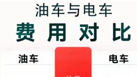 看看有车和电车费用对比表