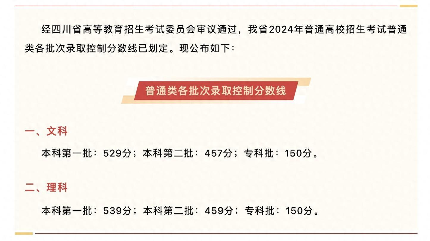 各地高考成绩出炉，北京上海分数线引争议