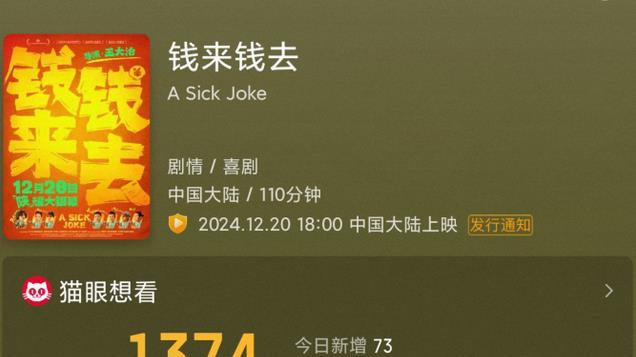 学吴京？王大治自掏腰包花5000万拍大片，上映首日预售仅1.6万