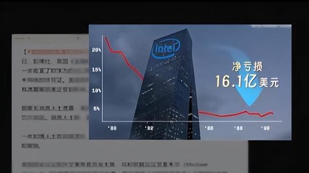 吃饭还砸锅？英特尔每年赚走1300亿，却支持台独、禁用新疆产品