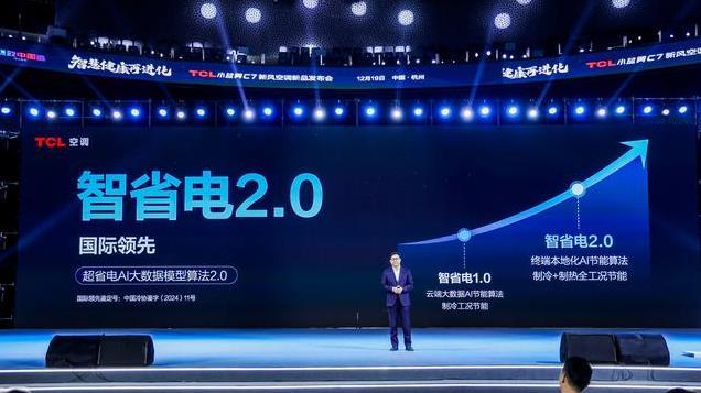 联手海思、海外专家！TCL空调小蓝翼新风空调发布，创AI新风时代