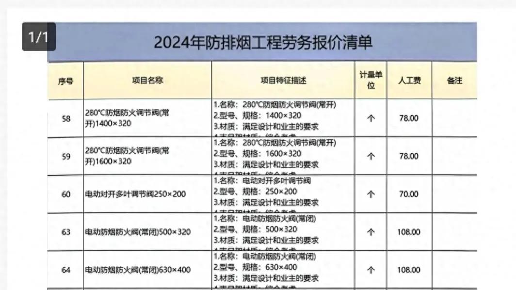 2024年防排烟工程劳务报价清单