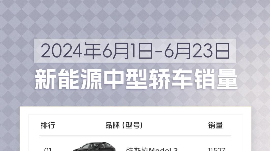 领克07 EM-P荣登销量榜TOP5！为何它会如此受欢迎？