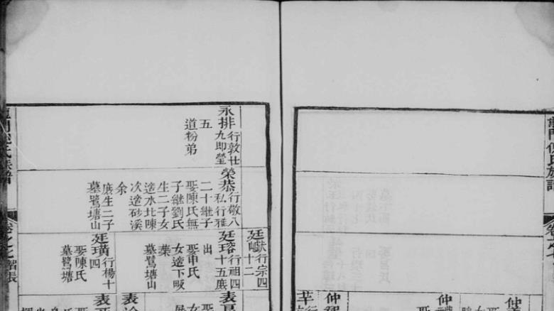 族谱断代了怎么办