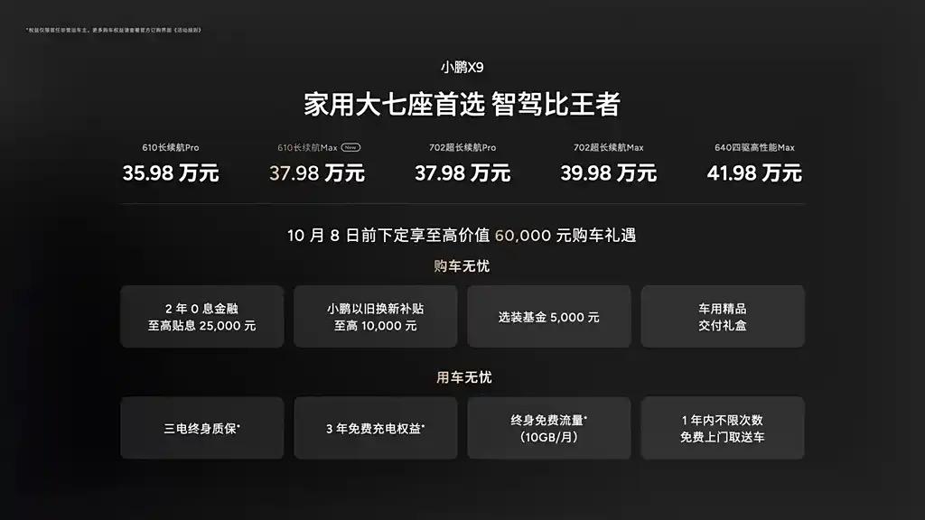 小鹏 X9 610 长续航 Max 版登场，车系销量能否一飞冲天？