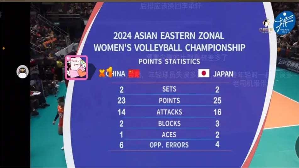 小组第一之争，中国女排失误不断，遗憾2：3输日本