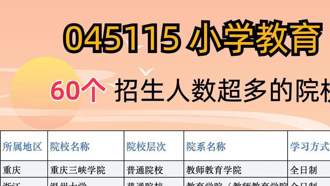 小学教育考研，60个招生人数超多的院校