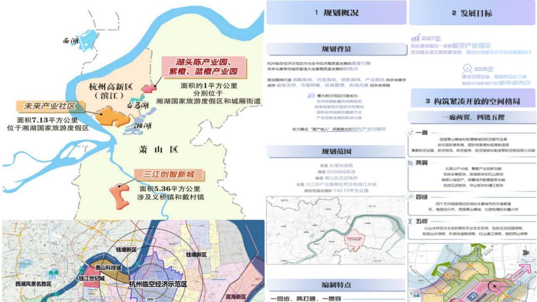 萧山经济发展的“源动力”！