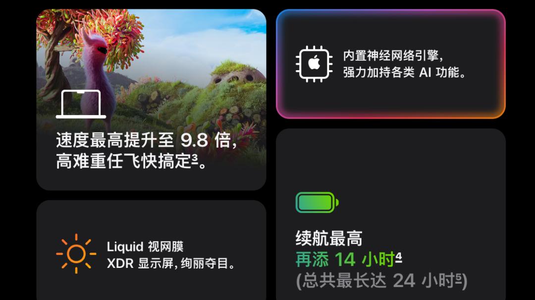 苹果新品三连发：你必须知道的 MacBook Pro M4 五大亮点
