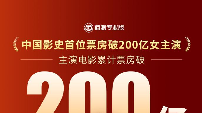 马丽票房破200亿，喜剧女王再创新高！《抓娃娃》热映中