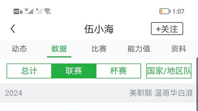 国足好消息 25岁技术型边翼可归化 曾入选加拿大国奥 身价超武磊