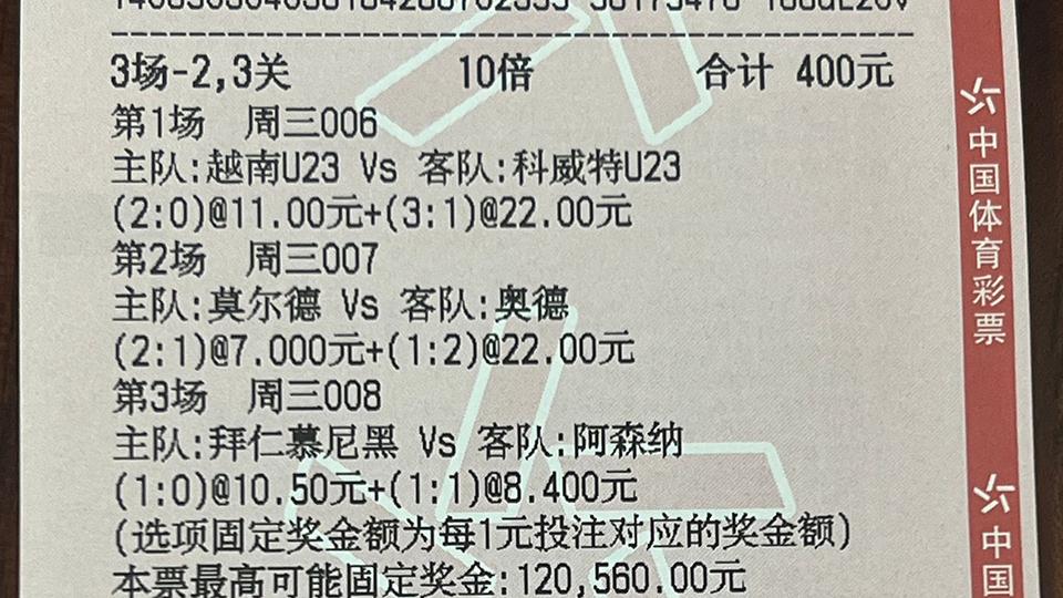 印度尼西亚U23对决澳大利亚U23 谁将再下一城？