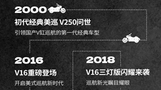 经典永不过时！2万多预算入手V缸400复古：16升油箱，老炮专属