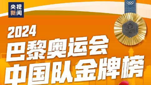 巴黎奥运会中国代表团，四十枚金牌得主及项目盘点