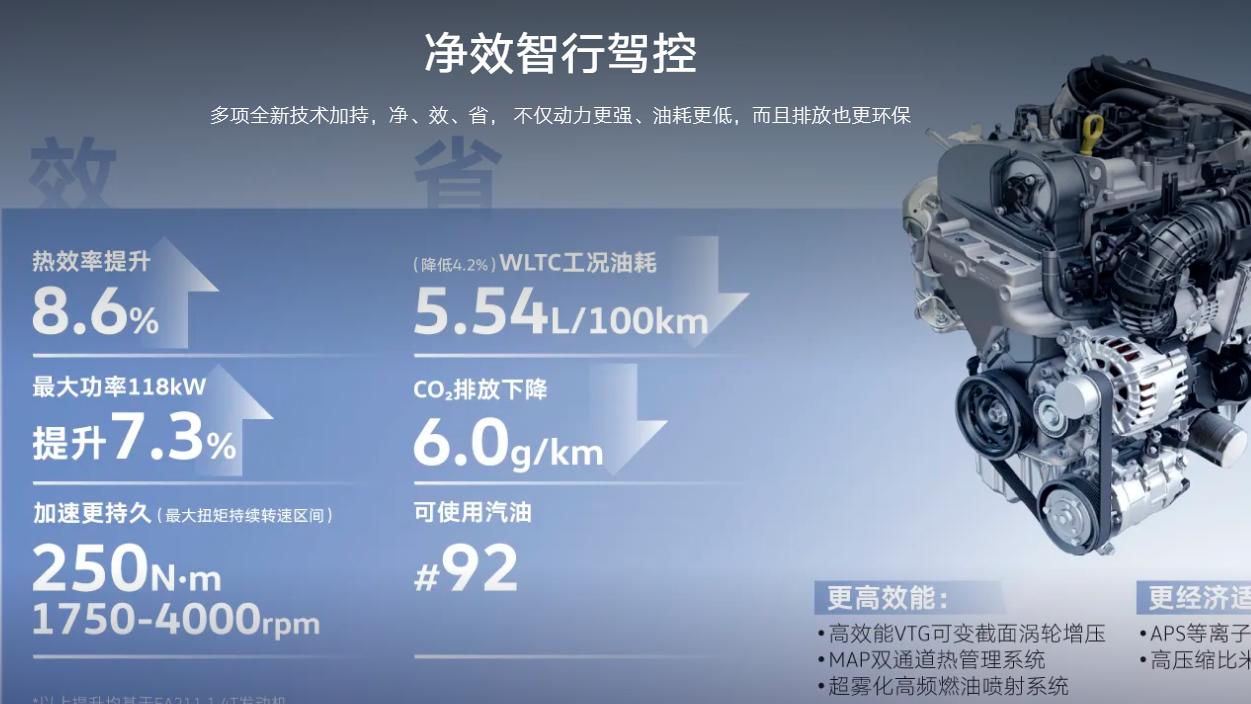 德系新车，月销超3万辆！搭载全球先进发动机，仅售7万多